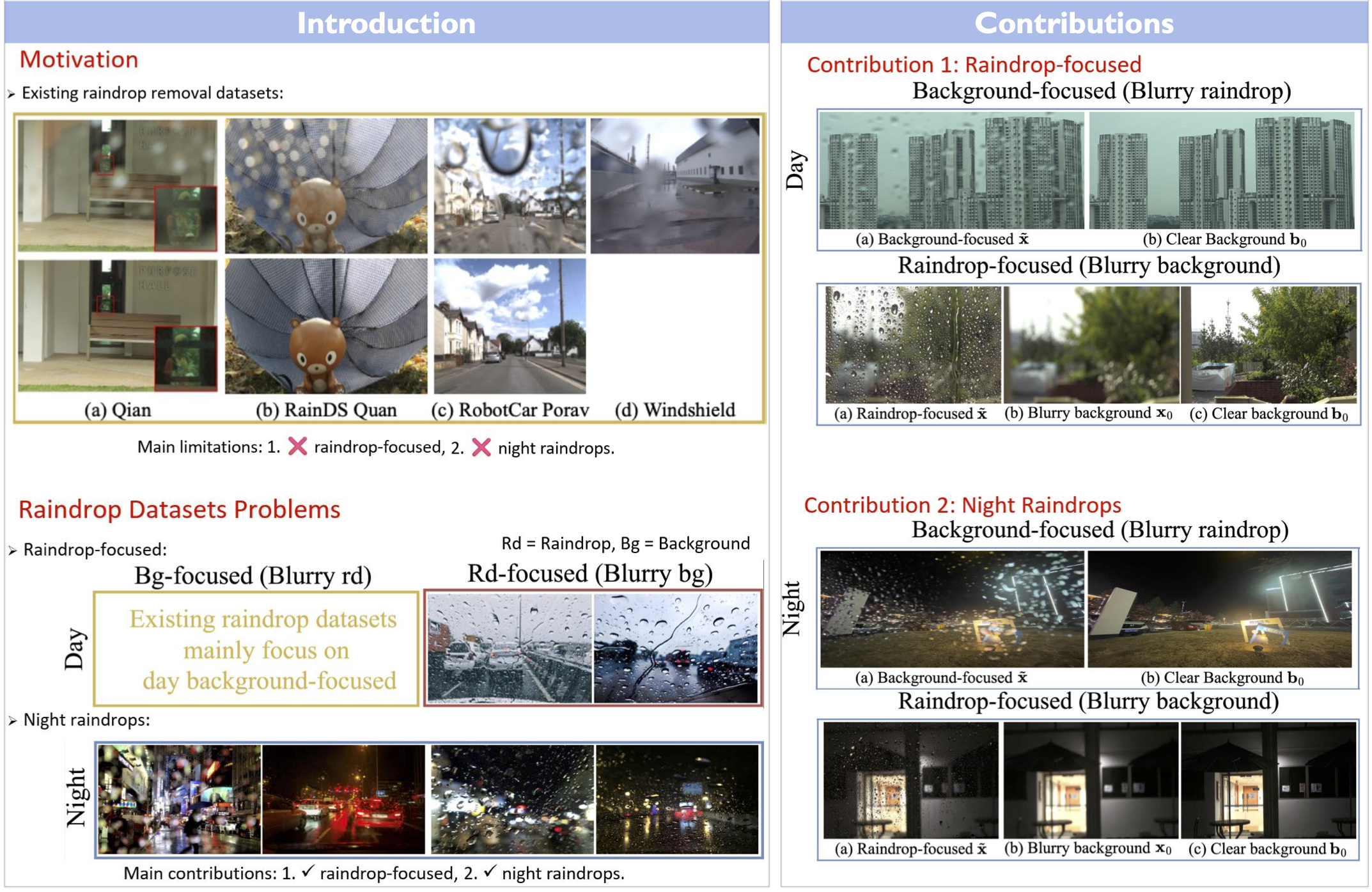 Interpolate start reference image.